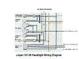 J-spec NC-30 Headlight Wiring Diagram