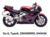 No.8, Type8, CBR400RRR